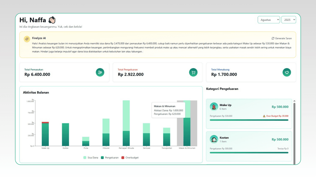 Dashboard Finelyze